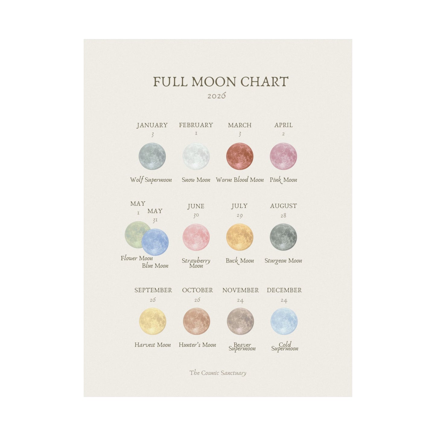 Full Moon Chart 2026 - Printable poster