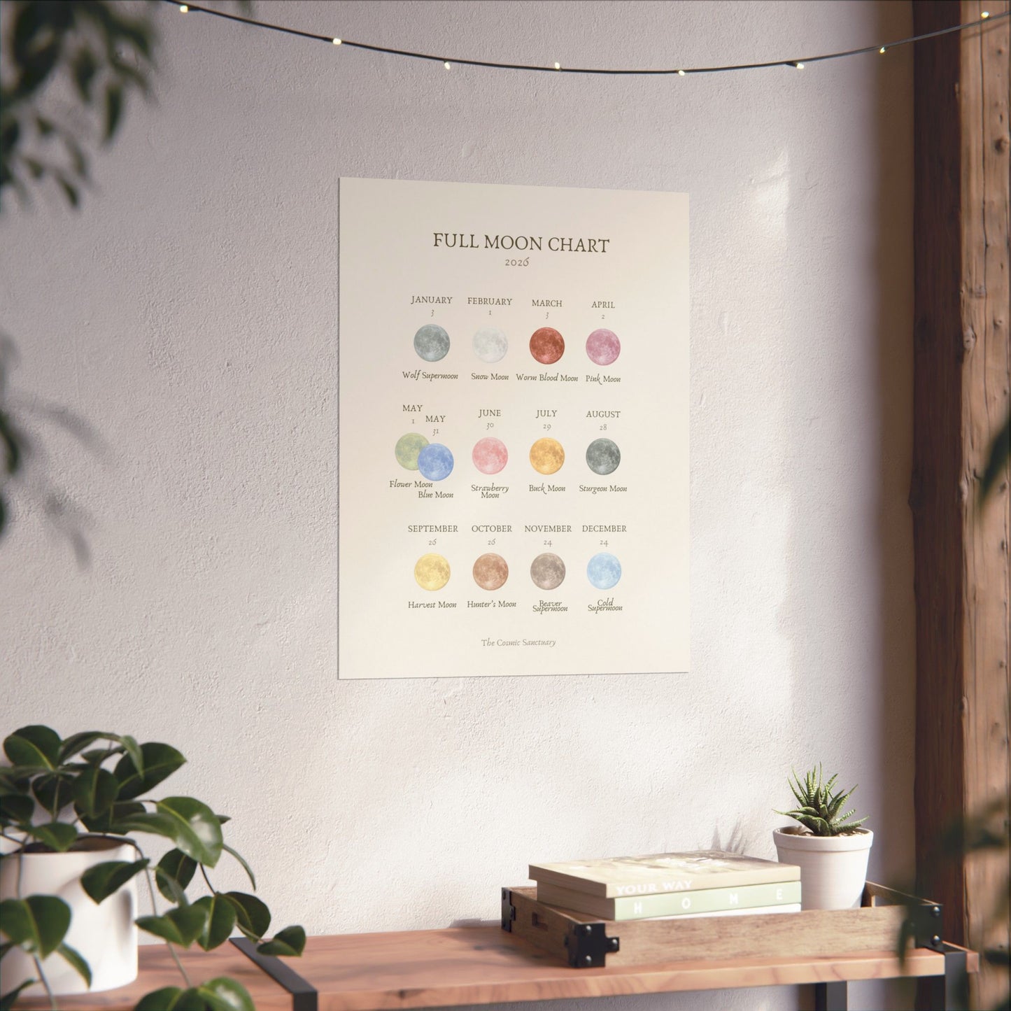 Full Moon Chart 2026 - Printable poster