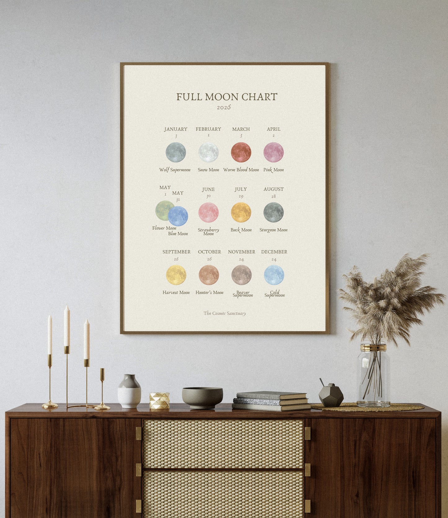Full Moon Chart 2026 - Printable poster