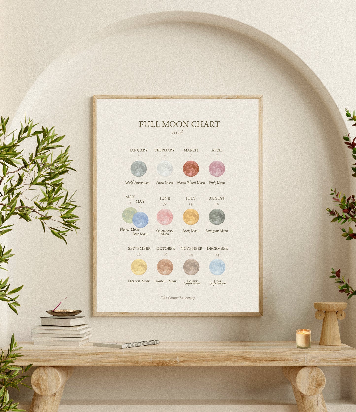 Full Moon Chart 2026 - Printable poster